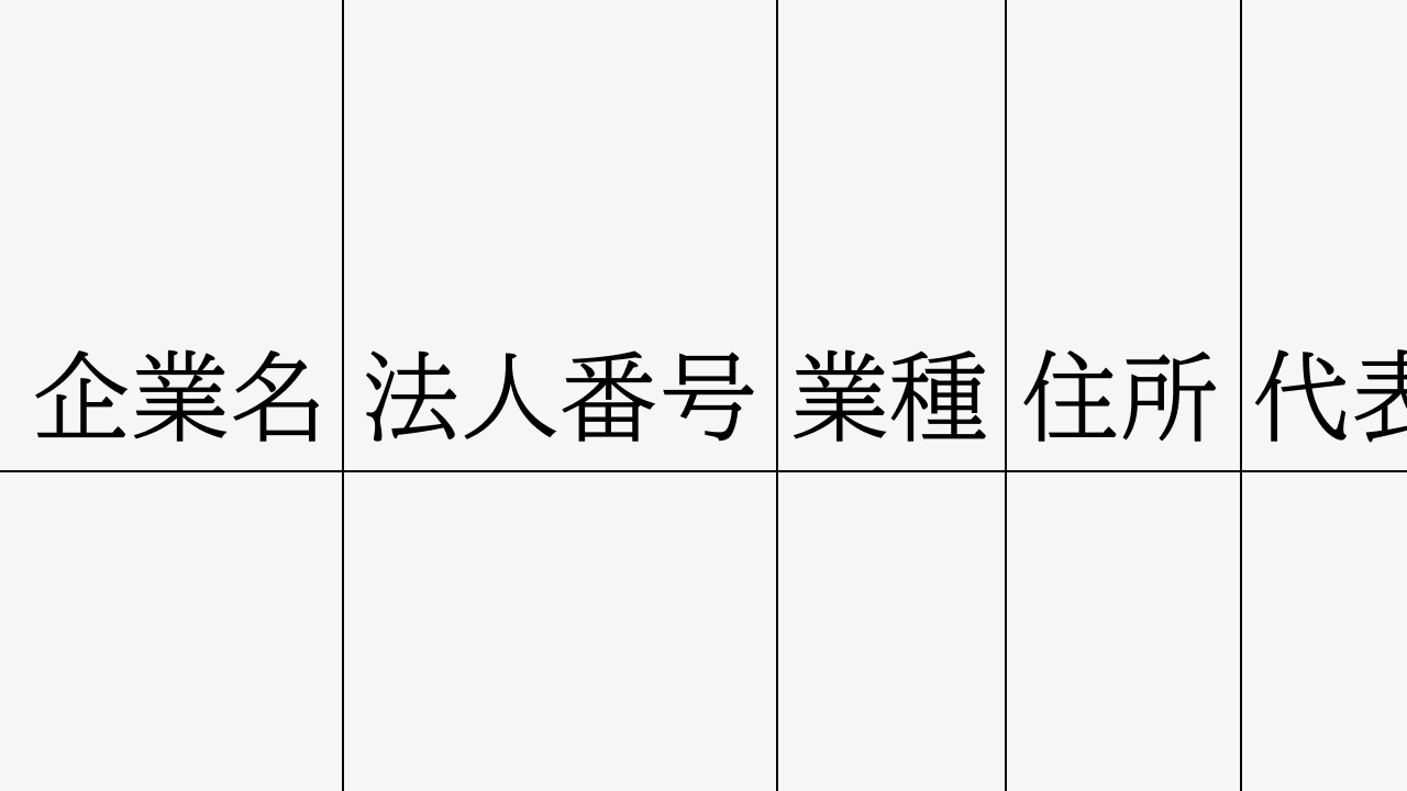 Company List Test Data Generator thumbnail